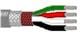 Belden Wire & Cable 8404 060U1000