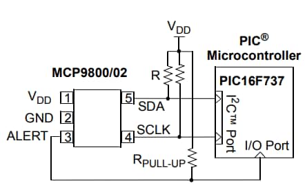 Application Circuit Diagram - Microchip Technology MCP9800/1/2/3 Thermal Sensors