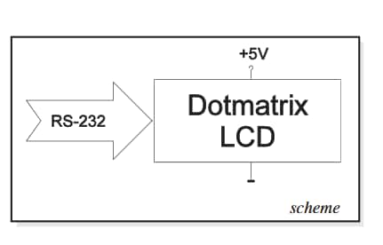 Application Circuit Diagram - DISPLAY VISIONS LCD Serial Displays