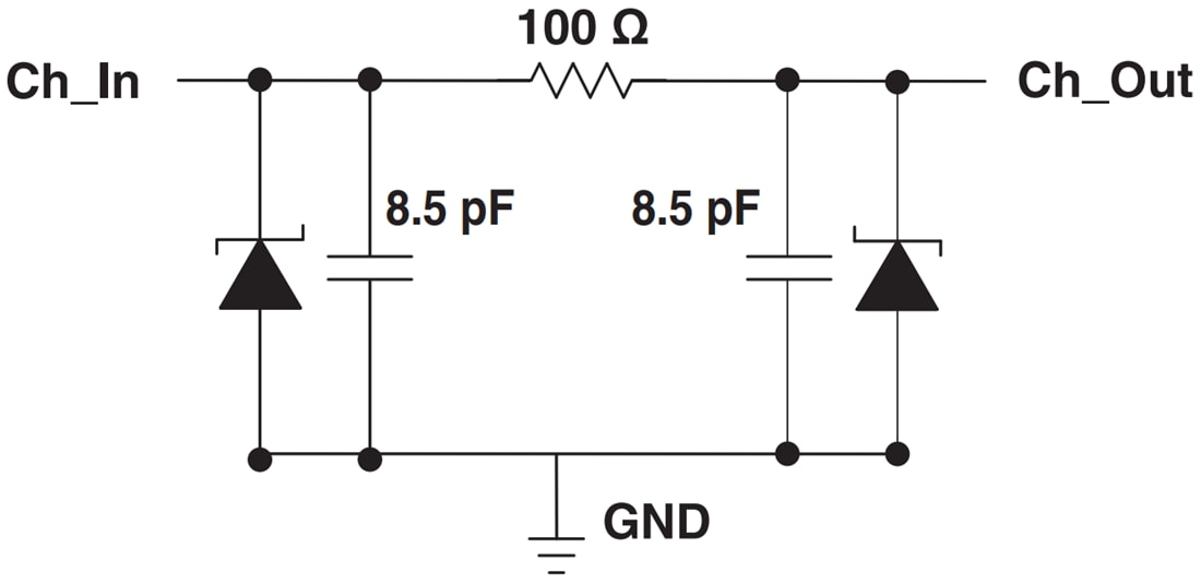 Block Diagram - Texas Instruments TPDxF003 4, 6 & 8-Channel EMI Filters