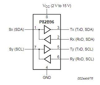 Block Diagram - NXP Semiconductors P82B96 Dual Bidirectional Bus Buffers