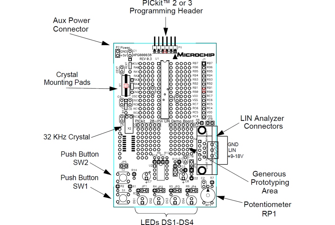 Technische Zeichnung - Microchip Technology DM164130-3 PICkit 28-Pin LIN Demo-Platine