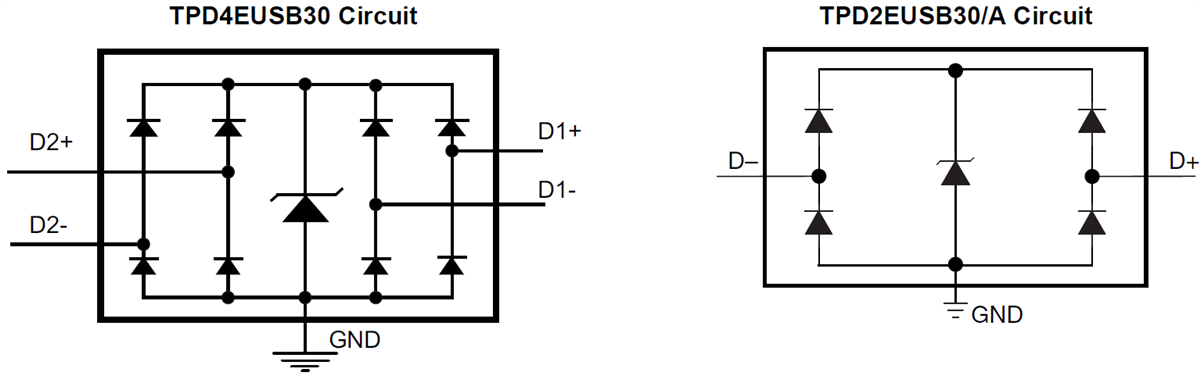 Applikations-Schaltungsdiagramm - Texas Instruments Texas Instruments TPD2EUSB30/TPD2EUSB30A/TPD4EUSB30 ESD-Entstörer für USB-3.0-Schnittstelle