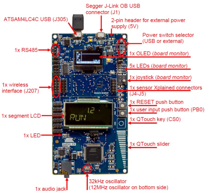 Microchip Technology ATSAM4L-EK Evaluation Kit