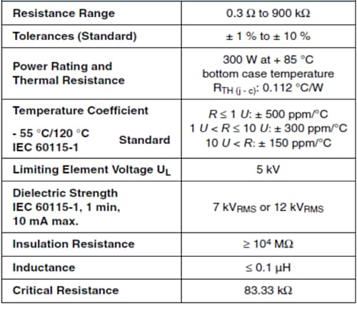 Vishay / Sfernice LPS1100 Thick Film Power Resistors