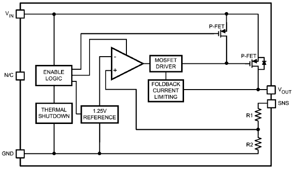 Block Diagram - Texas Instruments LP3869x/LP3869x-Q1 Low Dropout Linear Regulators