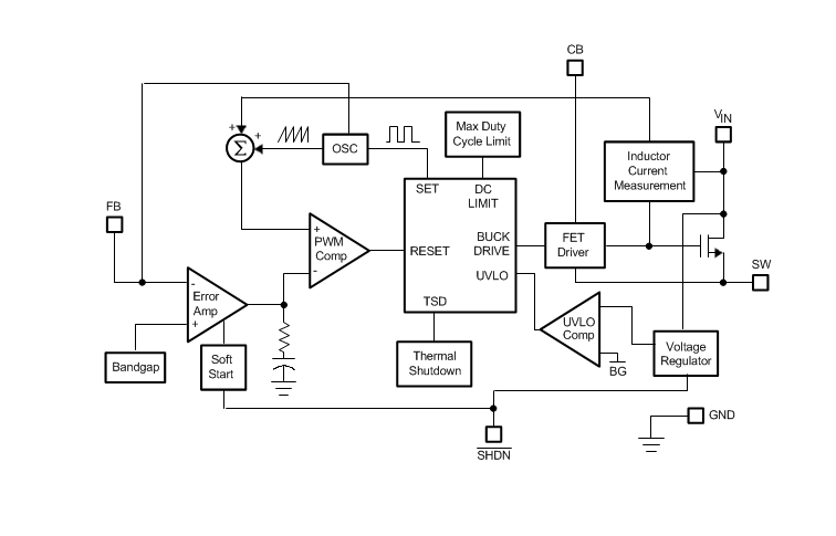 Blockdiagramm - Texas Instruments LM2840/41/42 DC/DC-Abwärtsregler