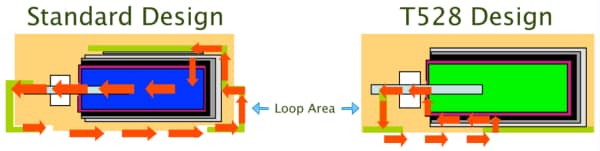 KEMET T528 Polymer Capacitors