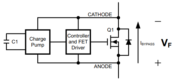 Blockdiagramm - Texas Instruments Texas Instruments SM74611 Smart-Bypass-Diode