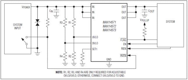 Applikations-Schaltungsdiagramm - Analog Devices / Maxim Integrated Maxim MAX14571-73 Überspannungs- und Überstromschutz