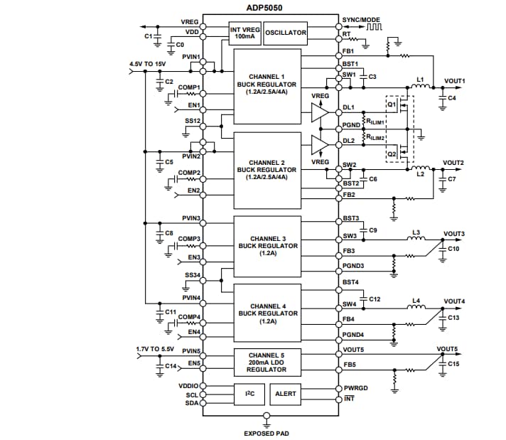 Applikations-Schaltungsdiagramm - Analog Devices Inc. ADP5050 Integrierte Stromversorgungslösung