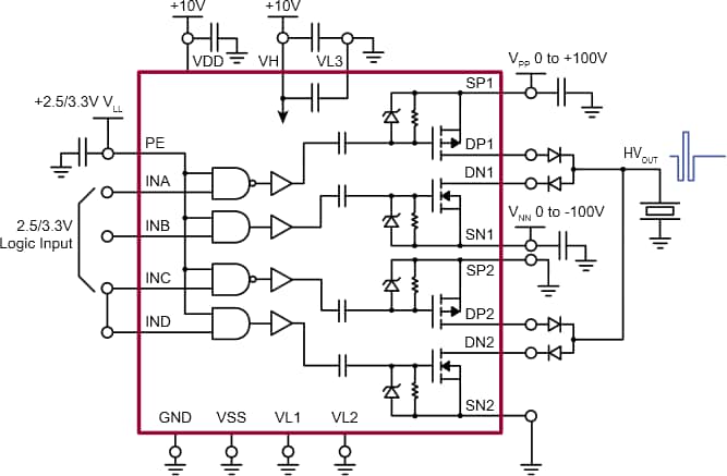 Microchip Technology HV7360 Ultraschall Hochgeschwindigkeits-Impulsgeber