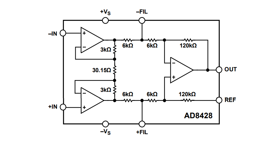 Blockdiagramm - Analog Devices Inc. AD8428 Instrumentierungsverstärker