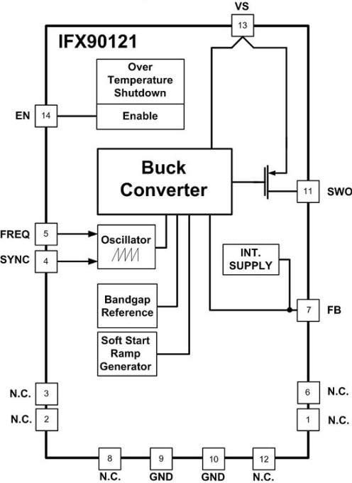 Blockdiagramm - Infineon Technologies IFX90121 2,2MHz Abwärtsregler