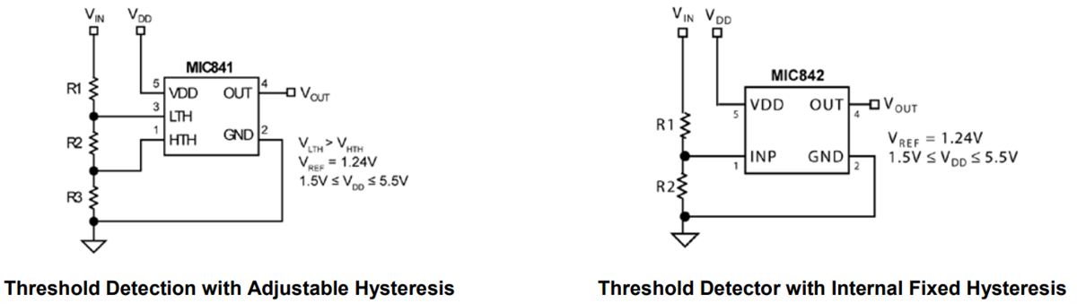 Microchip Technology MIC84x Comparators