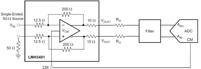 Blockdiagramm - Texas Instruments LMH3401 Ultrabreitband-Volldifferenzverstärker 