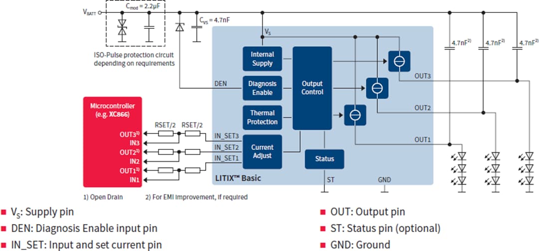 Applikations-Schaltungsdiagramm - Infineon Technologies LED-Treiber für die Automobilindustrie