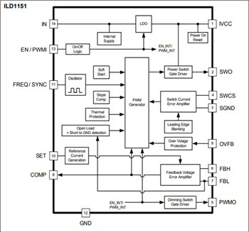 Blockdiagramm - Infineon Technologies ILD6000 DC/DC-LED-Treiber-ICs 
