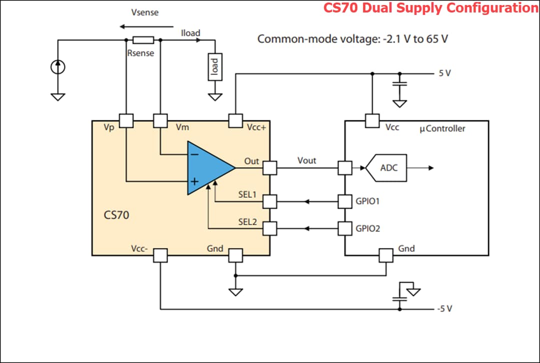 Applikations-Schaltungsdiagramm - STMicroelectronics CSx0 Strommessverstärker
