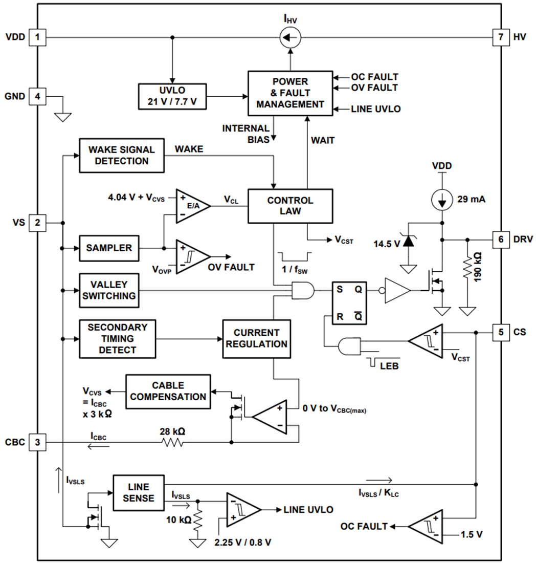 Blockdiagramm - Texas Instruments UCC28730 Zero Standby PSR Flyback-Controller