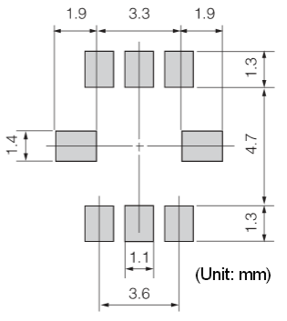 Murata Variable Spulen für Signalschaltungen