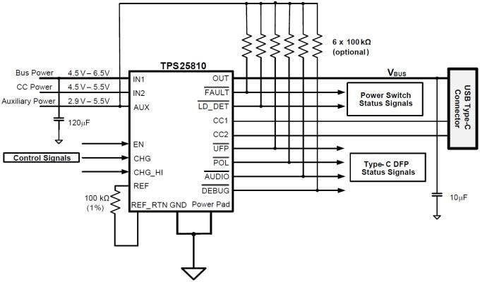 Texas Instruments TPS25810 USB Typ-C DFP-Controller