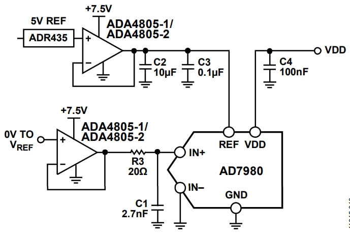 Analog Devices Inc. ADA4805  Hochgeschwindigkeits- verstärker