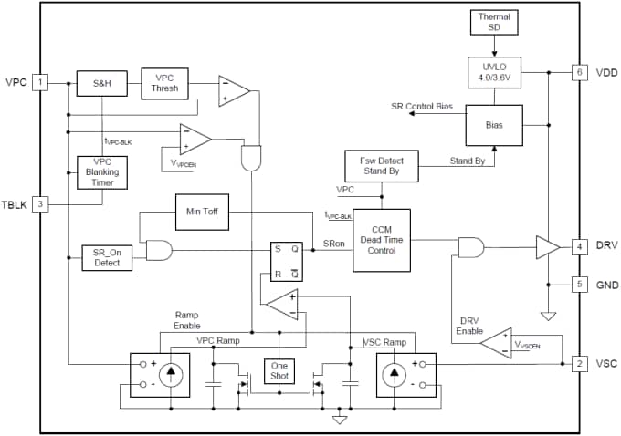 Blockdiagramm - Texas Instruments UCC24630 Synchroner Gleichrichter-Controller 