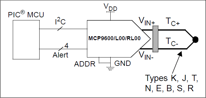 Applikations-Schaltungsdiagramm - Microchip Technology MCP9600 Thermoelement-EMF-Temperaturwandler