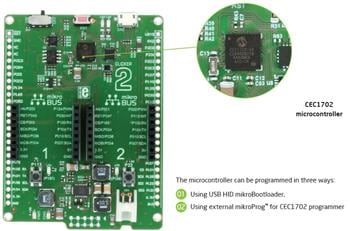 Mikroe Clicker 2 Development Boards