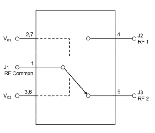 Qorvo TGS2355 High Power GaN Switch