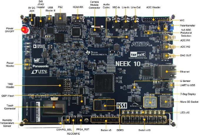 Terasic Technologies MAX 10 NEEK Evaluation Kit