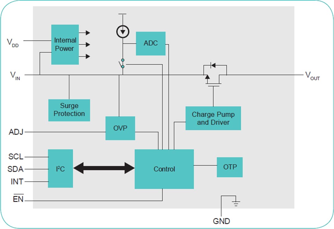 NXP Semiconductors NXP NX5P High-Side-Leistungsschalter