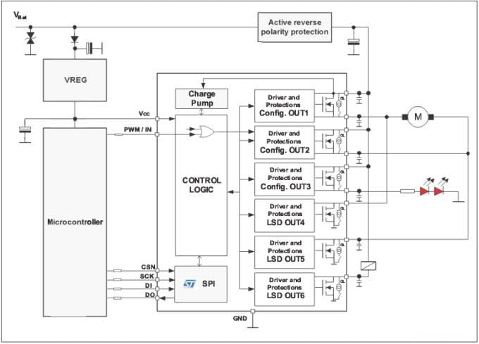 Applikations-Schaltungsdiagramm - STMicroelectronics L99MC6GJ Treiber mit mittlerer Ausgangsstromstärke
