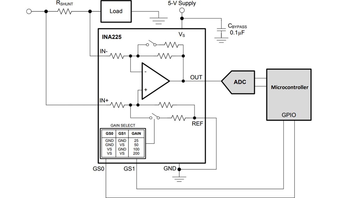 Applikations-Schaltungsdiagramm - Texas Instruments Texas Instruments INA225 Strom-Shunt-Monitore