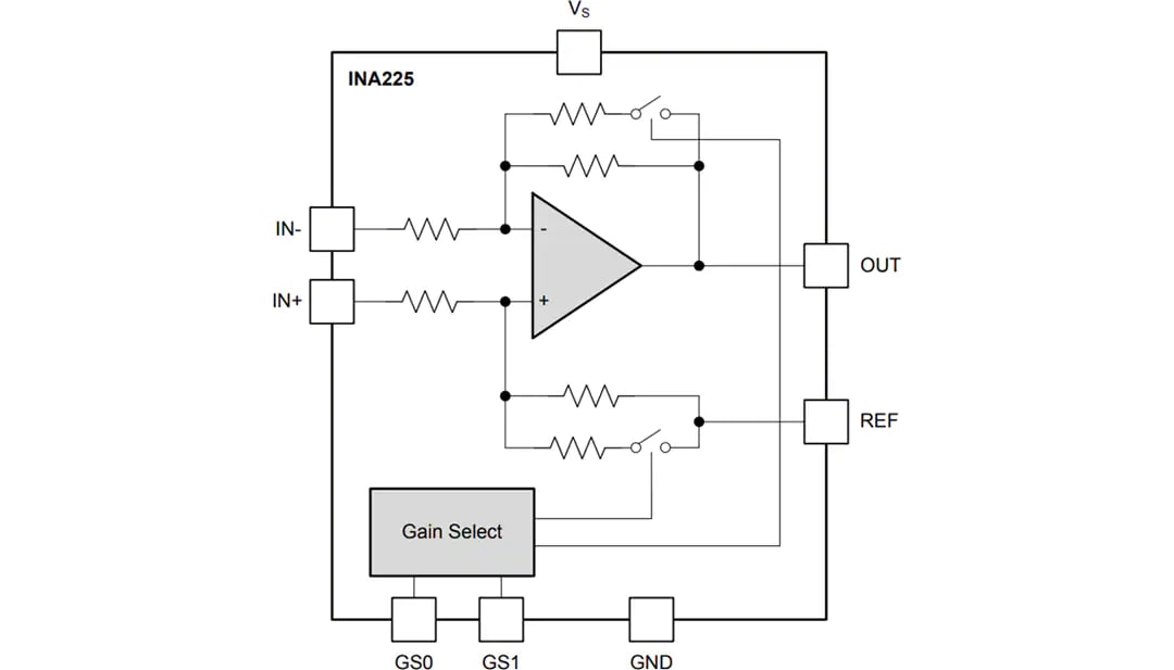 Blockdiagramm - Texas Instruments Texas Instruments INA225 Strom-Shunt-Monitore