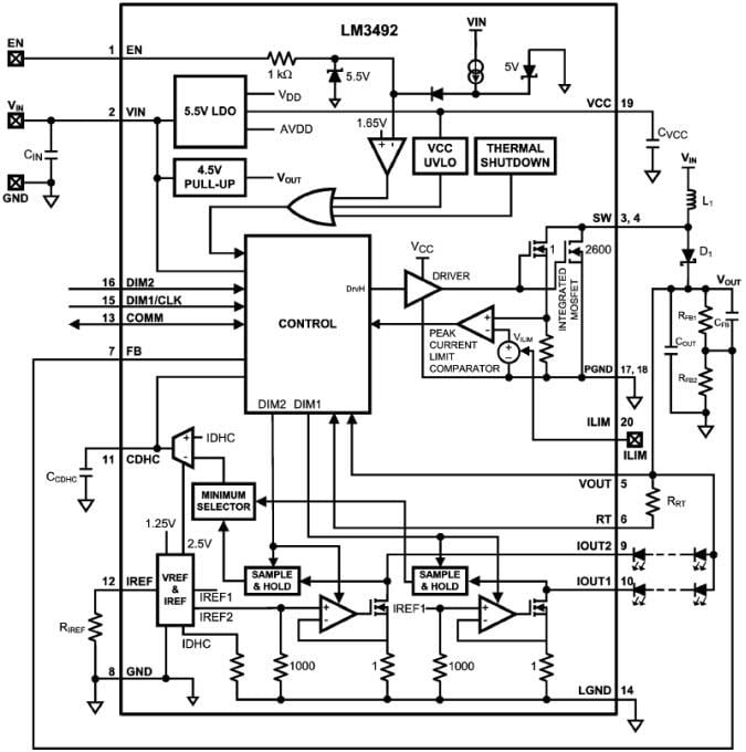Blockdiagramm - Texas Instruments Texas Instruments LM3492/LM3492Q Individuell dimmbare LED-Treiber