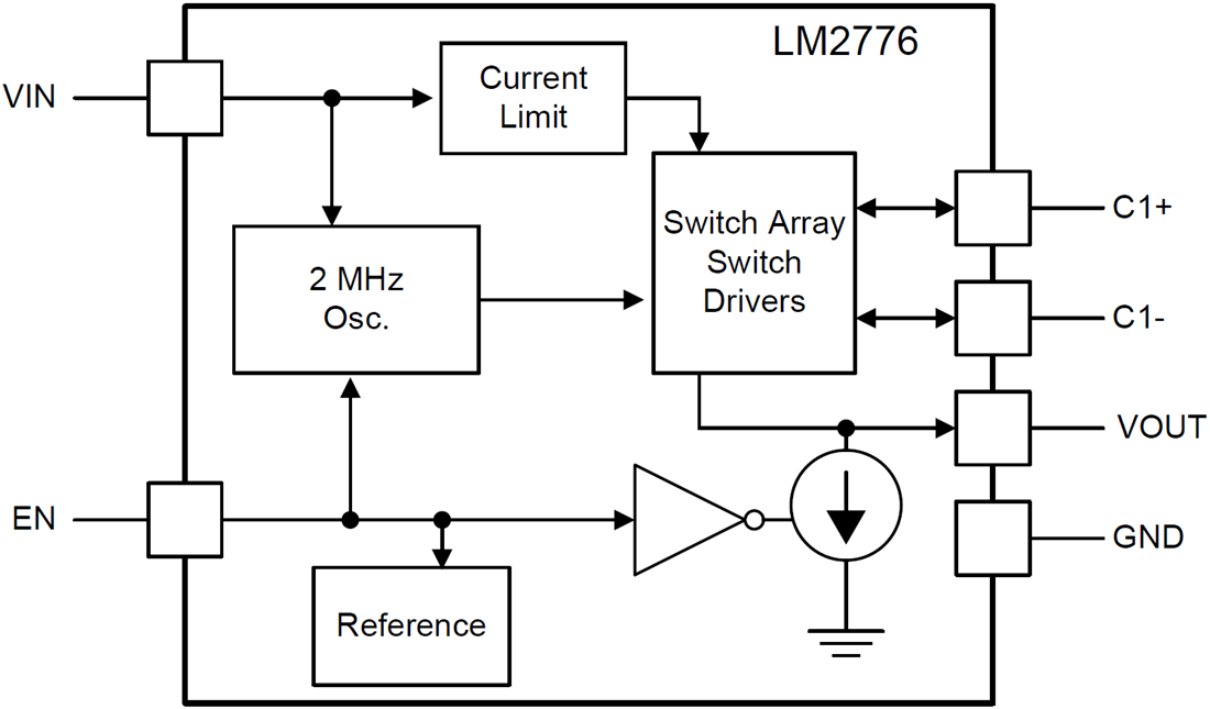 Blockdiagramm - Texas Instruments LM2776 CMOS Ladungspumpen-Spannungswandler