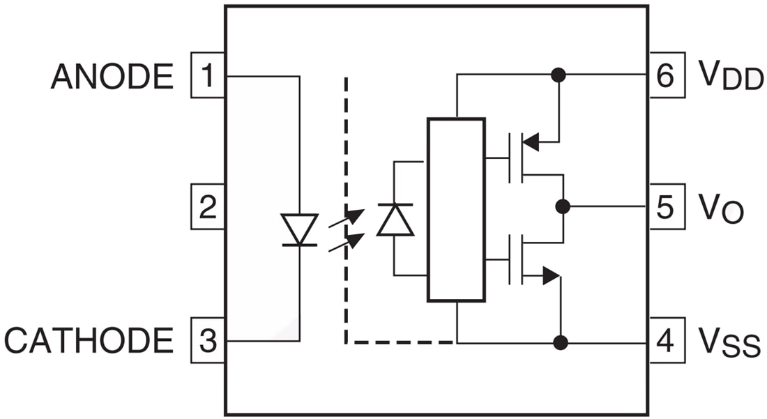 Schaltplan - onsemi / Fairchild FOD8314 Gate-Drive-Optokoppler