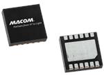 MACOM X-Band GaN-HEMTs und MMICs