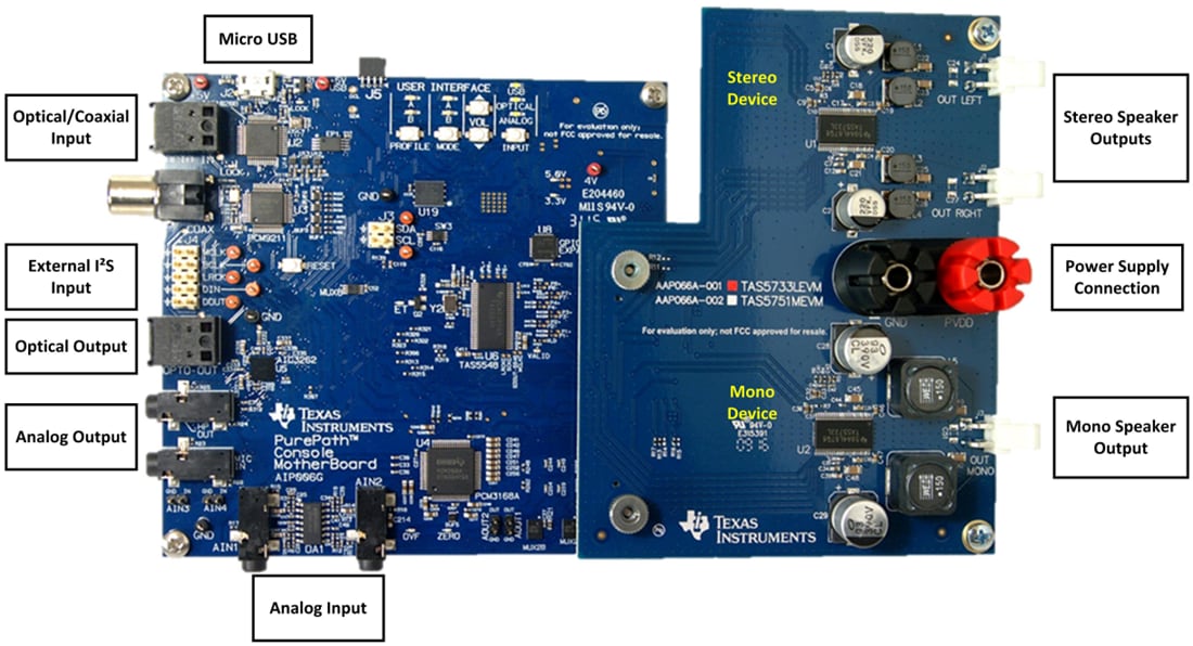 Technische Zeichnung - Texas Instruments TAS5733LEVM EVM für Audioverstärker der Klasse D