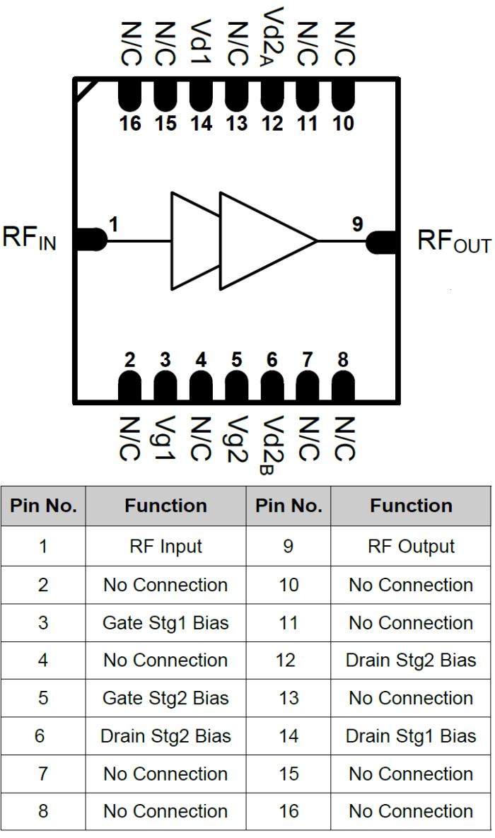 Schematic - MACOM MAAP-011161 4W Power Amplifier