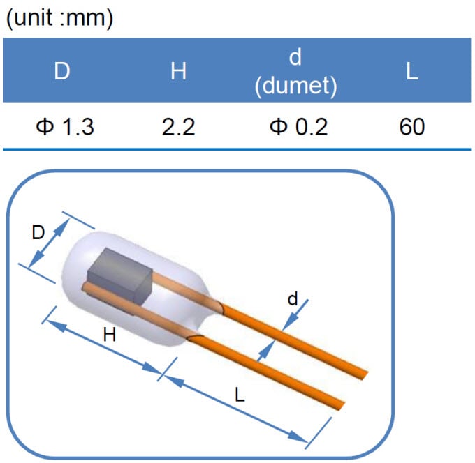 Technische Zeichnung - Amphenol Advanced Sensors TG NTC mit Glas abgedichtete, radiale Thermistoren