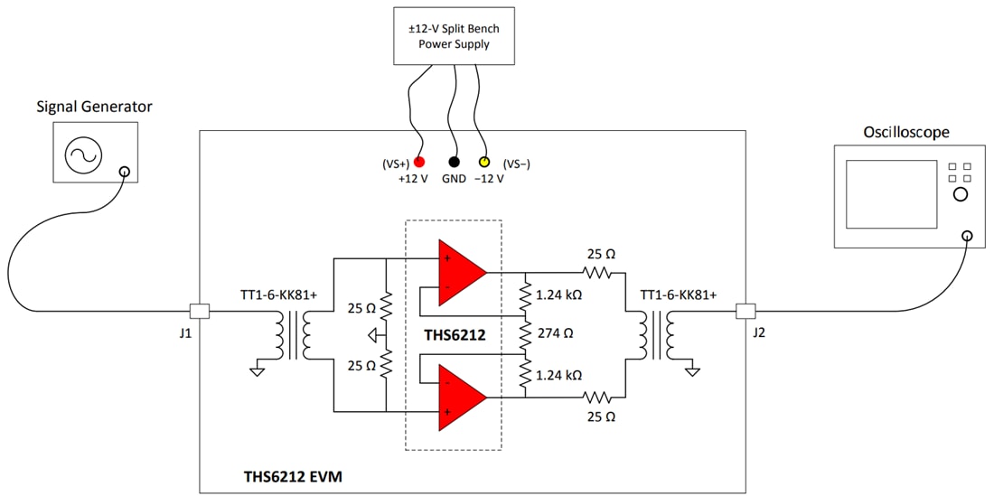 Technische Zeichnung - Texas Instruments THS6212 Leitungstreiber-Evaluationsmodul(EVM)