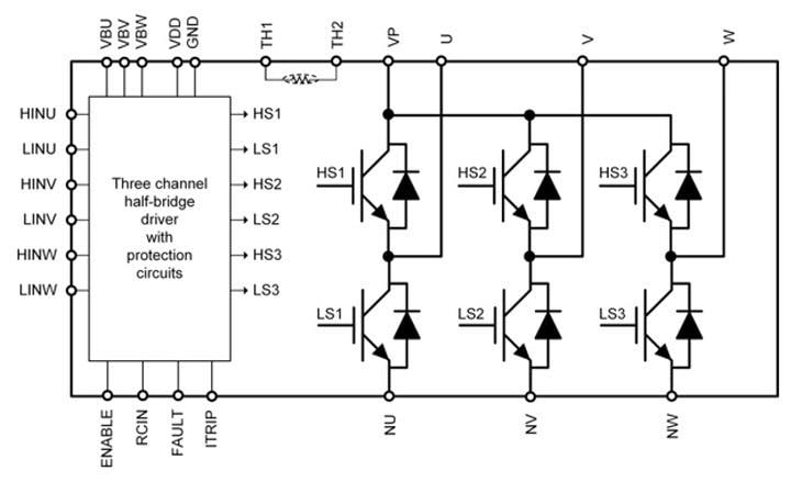Blockdiagramm - onsemi Kompakte intelligente 600V-Leistungsmodule