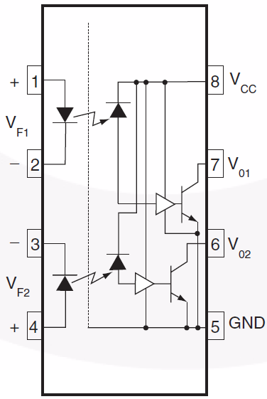 onsemi HCPL2630 / HCPL2631 Dual-Kanal-Optokoppler