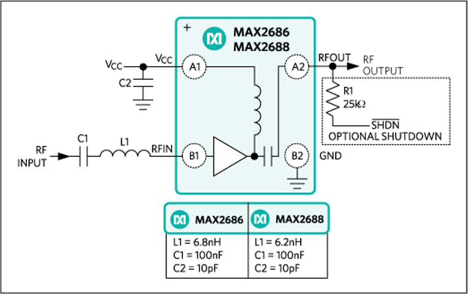 Applikations-Schaltungsdiagramm - Analog Devices / Maxim Integrated MAX2686 / MAX2688 Rauscharme Verstärker (LNAs)