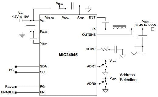 Microchip Technology MIC24045 I²C-programmierbarer Abwärtswandler