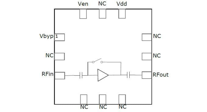 Block Diagram - Guerrilla RF GRF4042 Low Noise Amplifier with Bypass
