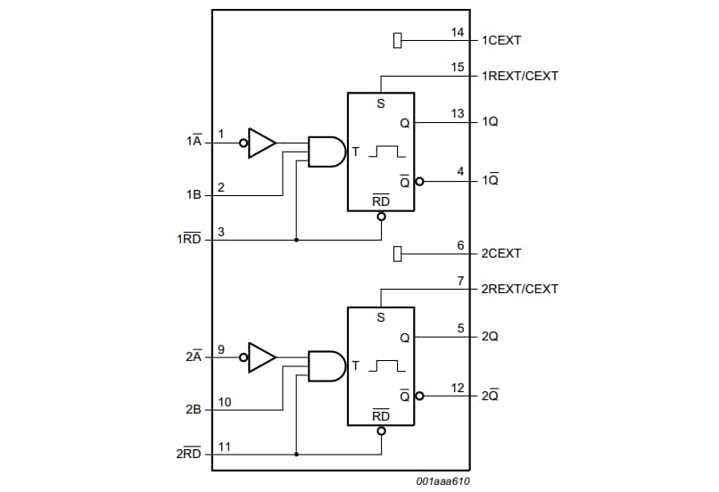 Blockdiagramm - Nexperia 74LV123 Monostabiler Multivibrator